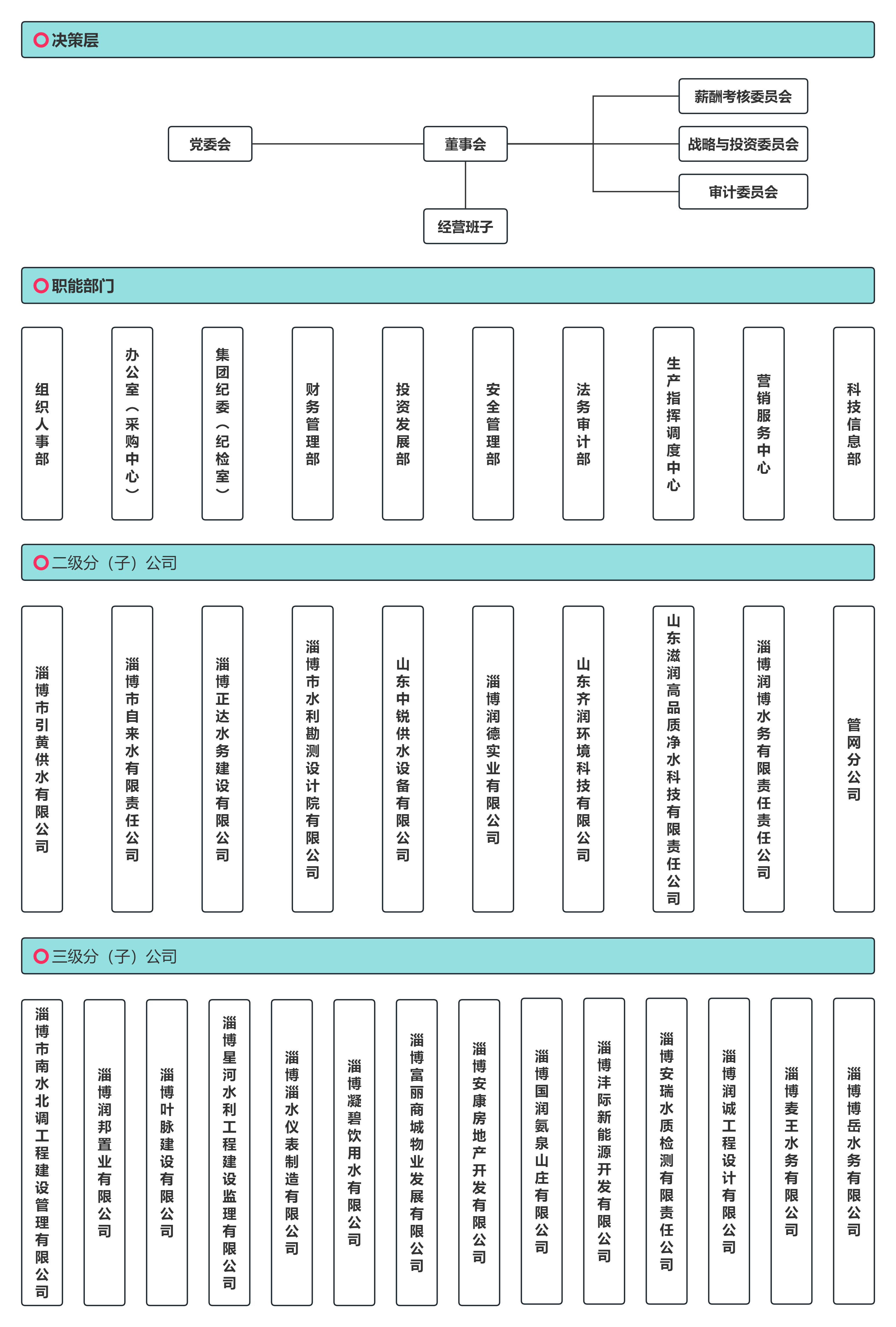 未命名文件(1)